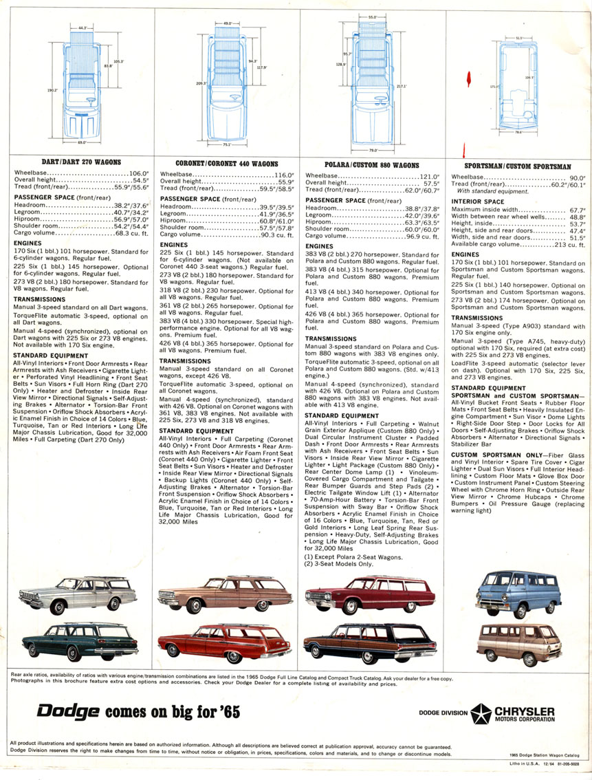 n_1965 Dodge Wagons-12.jpg